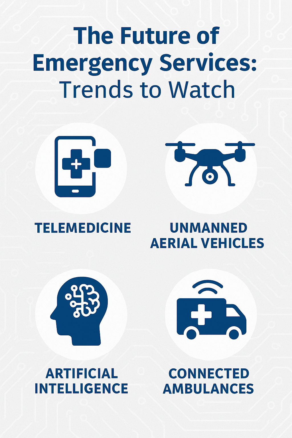 The Future of Emergency Services: Trends to Watch