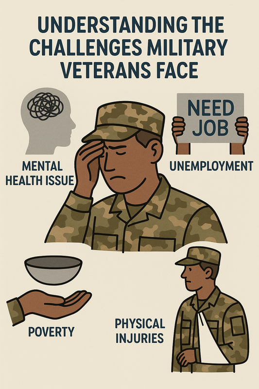 Understanding the Challenges Military Veterans Face
