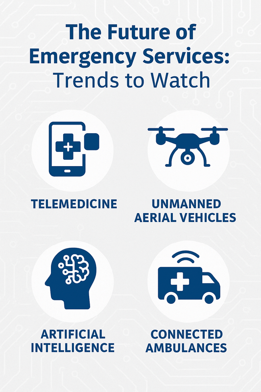 The Future of Emergency Services: Trends to Watch